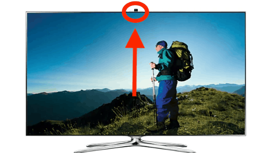 Do Smart TVs Have Cameras