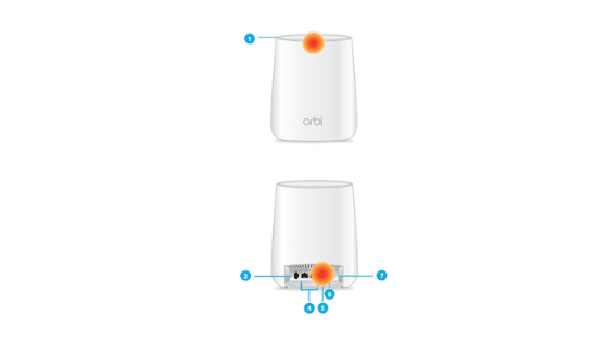 Orbi Satellite Colors (All  5 Colors & Troubleshooting!)