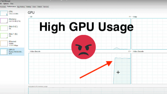 How to Fix High GPU Usage
