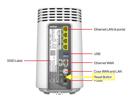 Rearview of Verizon Fios router